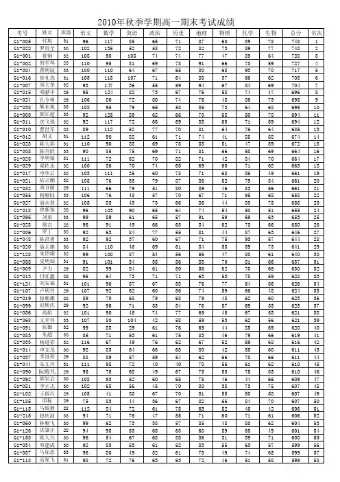 高一上学期期末成绩