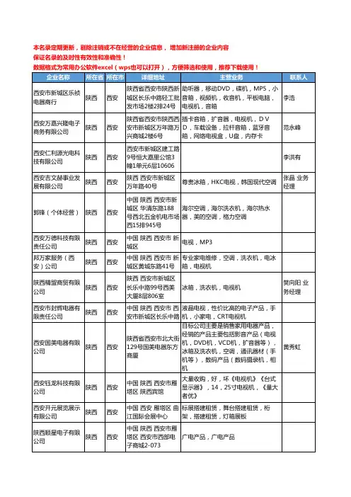 2020新版陕西省电视机工商企业公司名录名单黄页联系方式大全51家