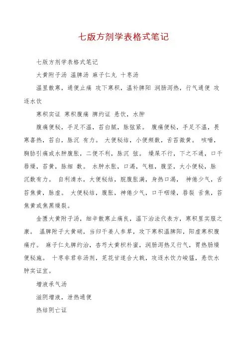 七版方剂学表格式笔记
