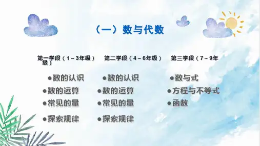 小学数学课程内容《数与代数》