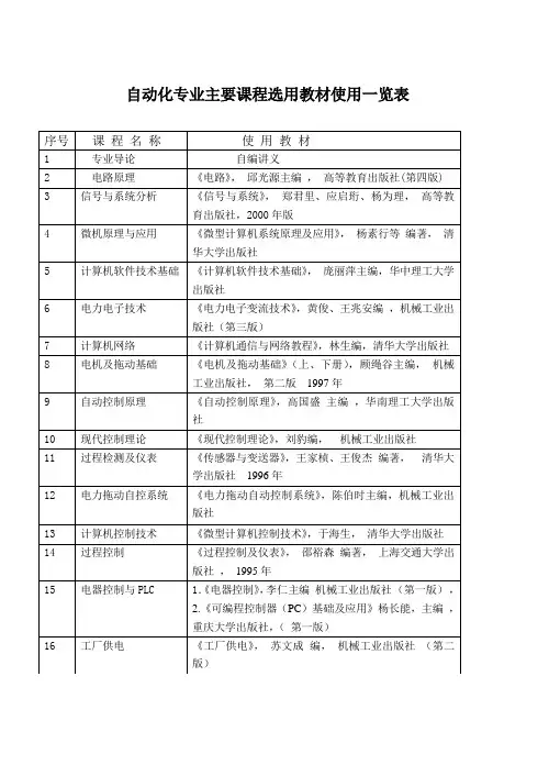 自动化专业主要课程选用教材使用一览表