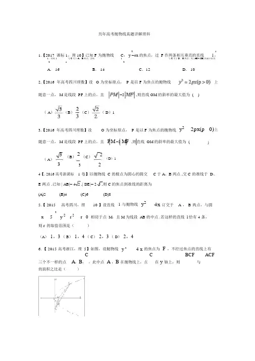 (完整版)历年高考抛物线真题详解理科