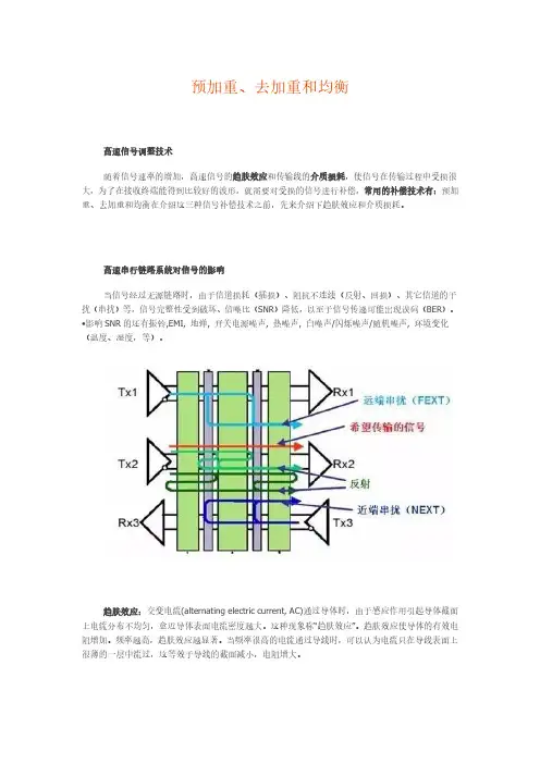 预加重、去加重和均衡-1