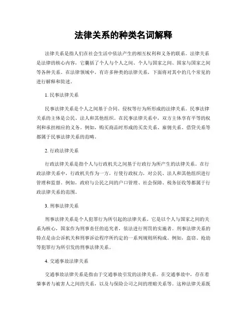 法律关系的种类名词解释