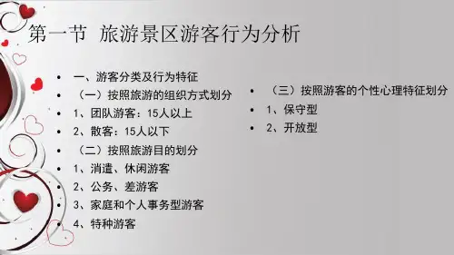 旅游景区游客行为管理
