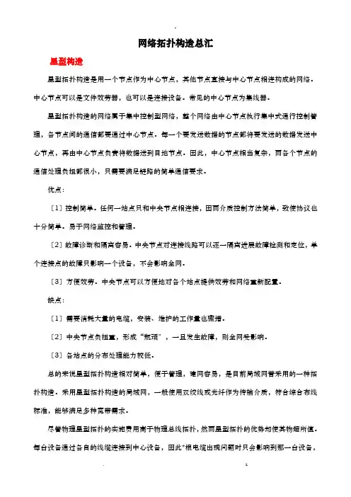 网络拓扑结构大全和图片星型总线型环型树型分布式网状拓扑结构
