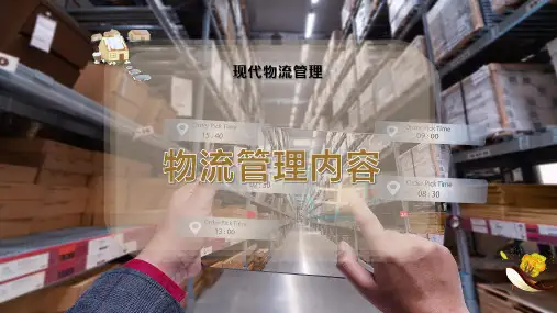 物流管理内容