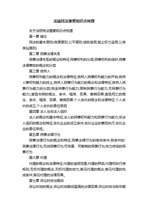法硕民法重要知识点梳理