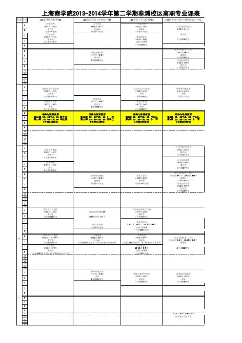 上海商学院2013-2014学年第二学期奉浦校区高职专业课表