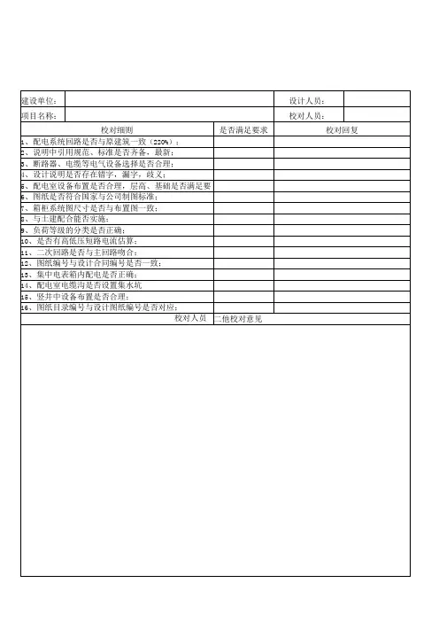 校对审核意见单