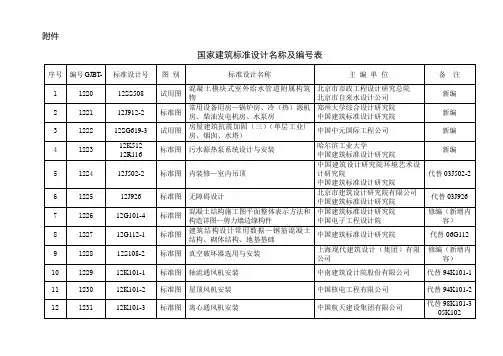 国家建筑标准设计名称及编号表