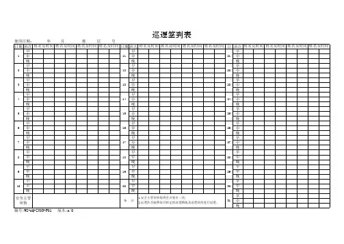 物业公司安保部安全员巡逻签到表