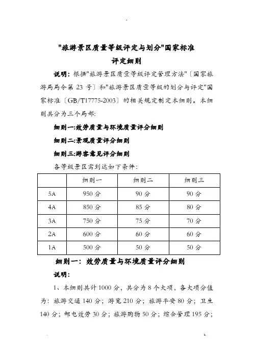 国家旅游景区等级评定标准