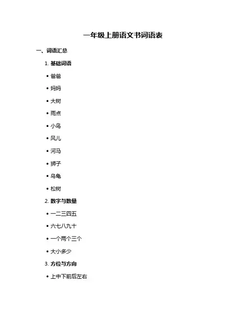 一年级上册语文书词语表