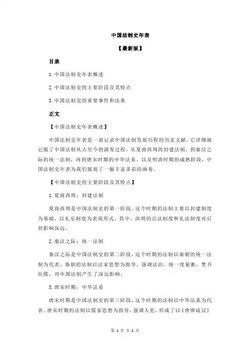 中国法制史年表