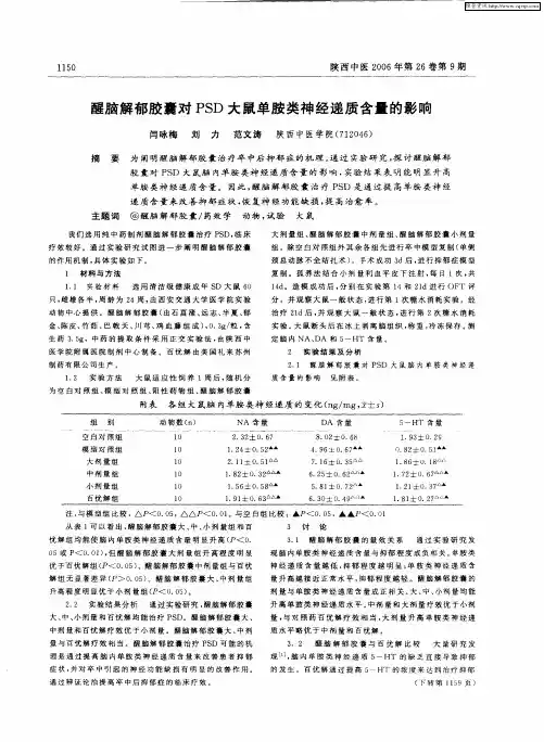 醒脑解郁胶囊对PSD大鼠单胺类神经递质含量的影响