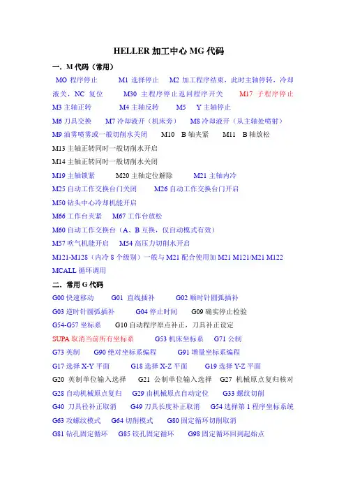 加工中心M_G代码