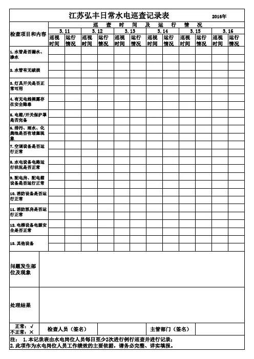 日常水电巡查记录表
