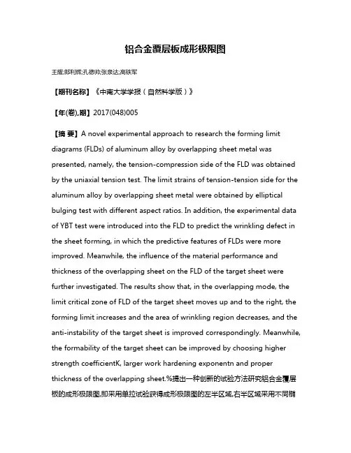 铝合金覆层板成形极限图
