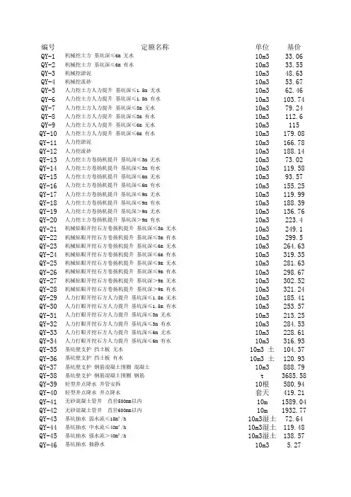 2010年铁路全套预算定额(电子版)