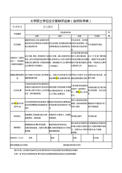 大学硕士学位论文答辩评定表