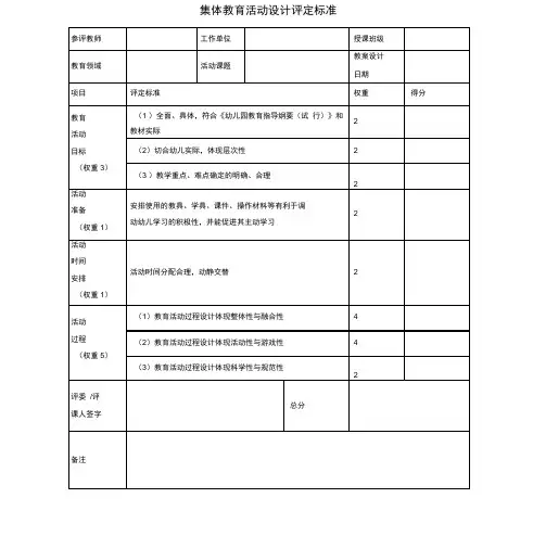 幼儿园教学能手赛(课堂教学)评选评分表