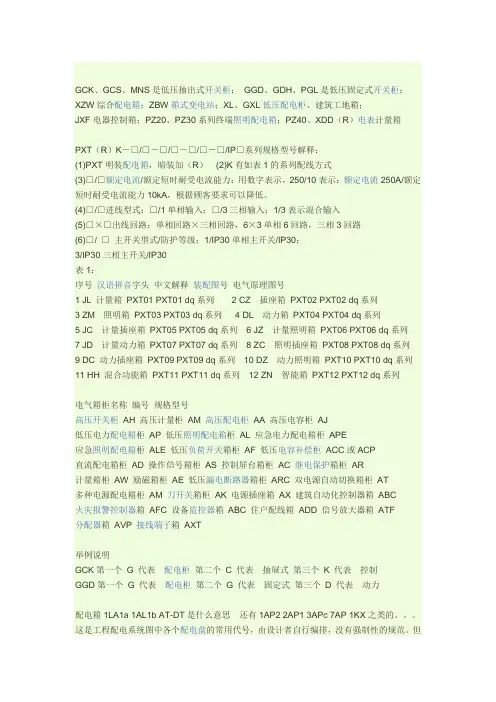 配电柜,配电箱型号