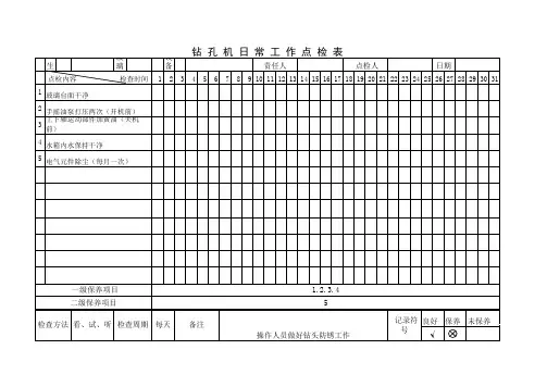钻孔机日常点检表