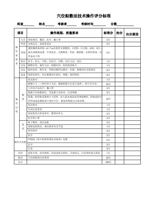 穴位贴敷法技术操作评分标准