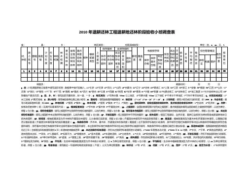 林业小班调查表及填写说明