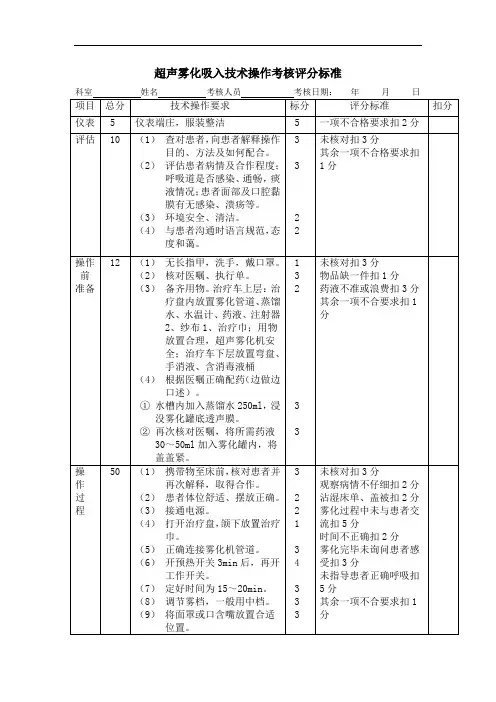 超声雾化吸入技术操作考核评分标准