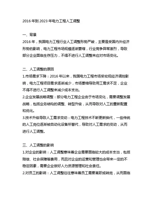 2016年到2023年电力工程人工调整