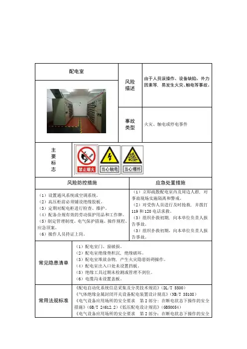 服务行业适用的 宾馆饭店风险告知卡