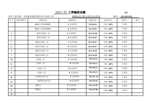 三、工序验收台帐记录(1)