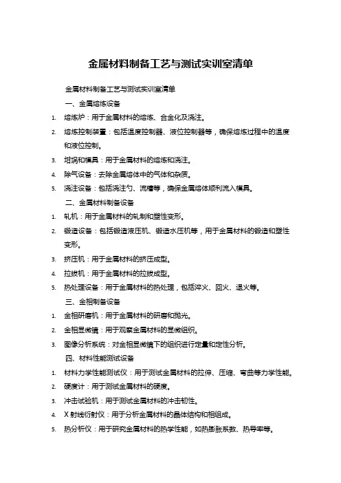 金属材料制备工艺与测试实训室清单