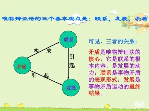 矛盾是事物发展的源泉和动力