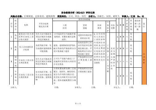 设备设施风险辨识记录(SCL+LS)--完毕