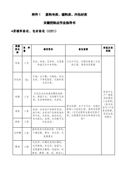 食品生产关键控制点作业规程