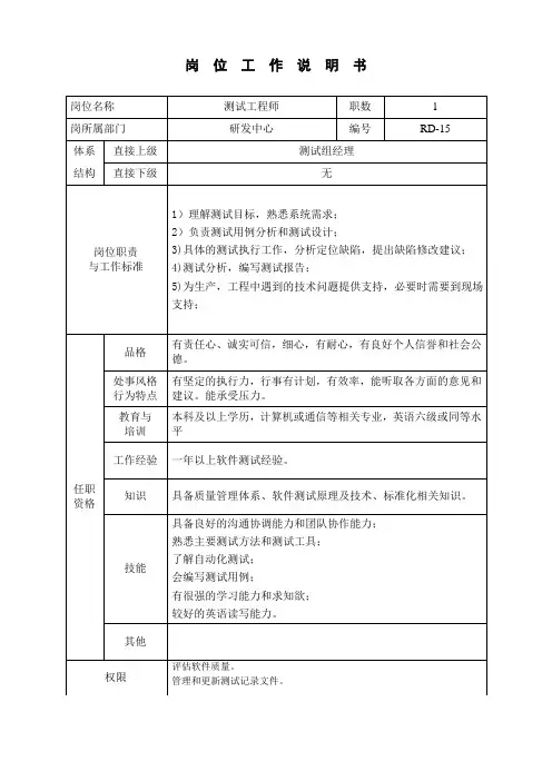 测试工程师岗位工作说明书