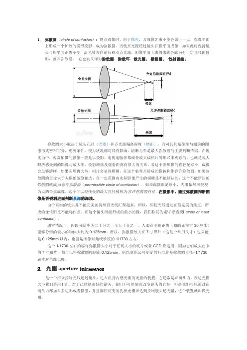 单反常识