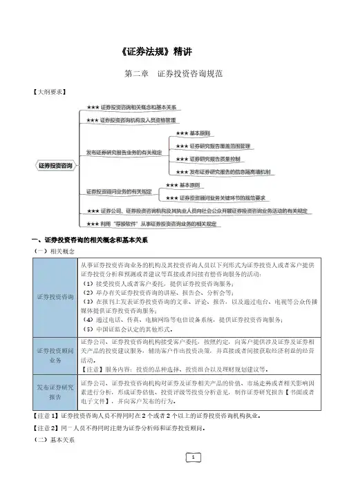 《证券法规》第二章投资咨询