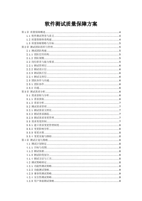 软件测试质量保障方案