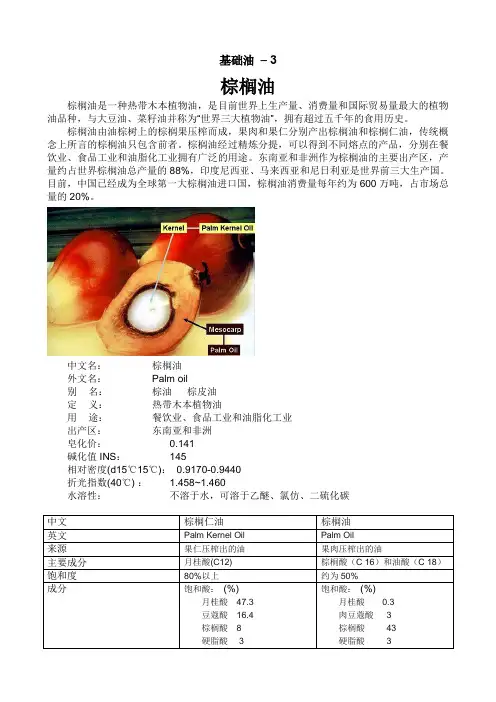 手工皂 基础油 - 3 棕榈油