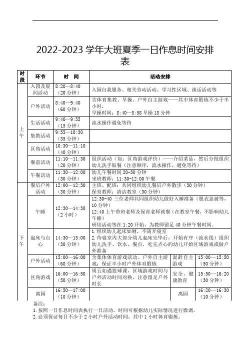 小中大班一日作息安排表——夏季
