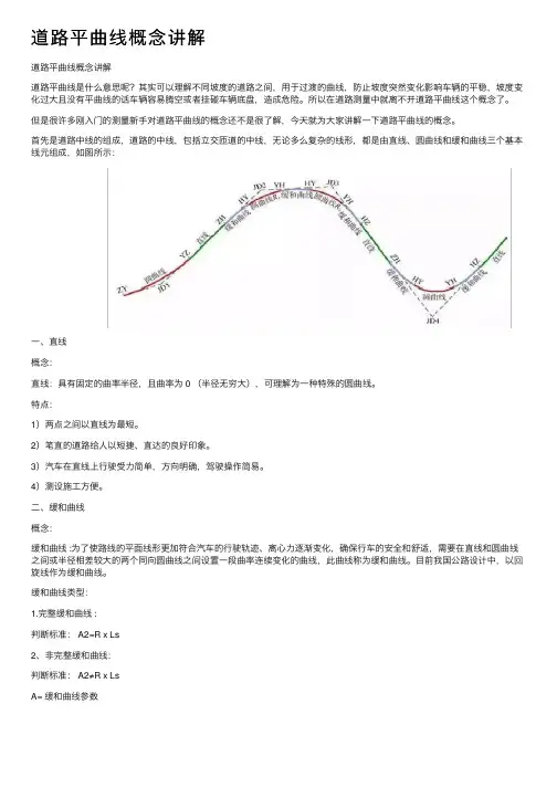 道路平曲线概念讲解