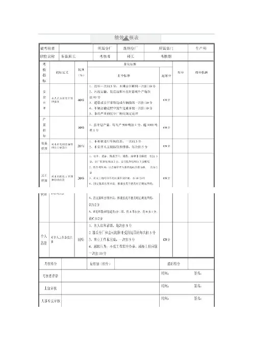 车队考核表