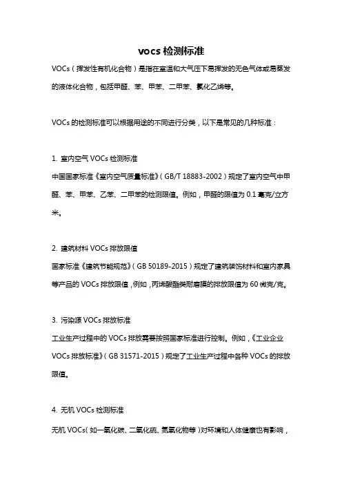 vocs检测标准