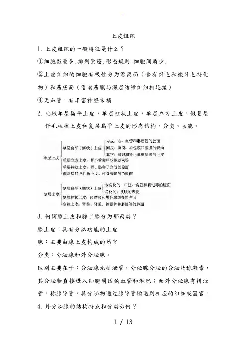 组织学与胚胎学