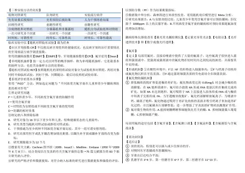口腔预防医学重点