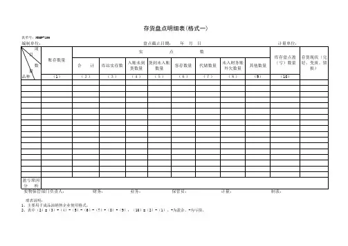 存货盘点明细表(格式一)